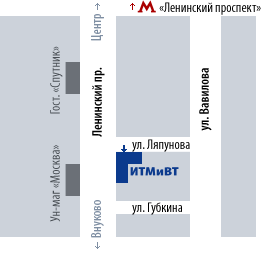Битва за суперкомпьютер рекомендации Битва за суперкомпьютер рекомендации